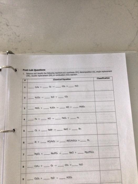 Solved Post Lab Questions 1 Balance And Classify The Chegg