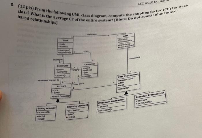 Solved Class What Is The Following UML Class Diagram Chegg