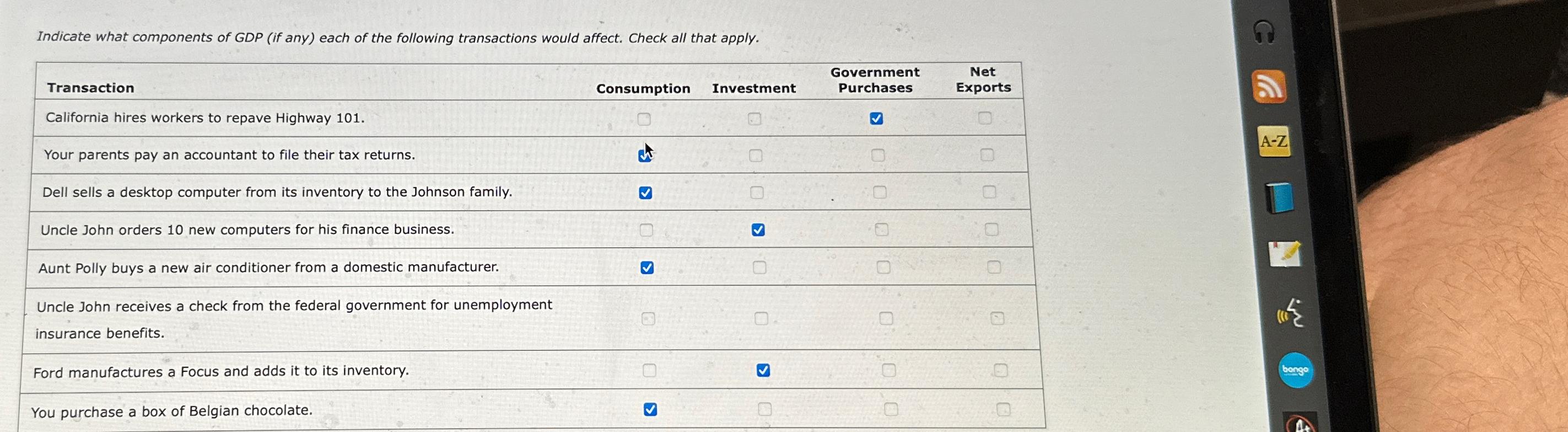 Solved Indicate What Components Of GDP If Any Each Of The Chegg