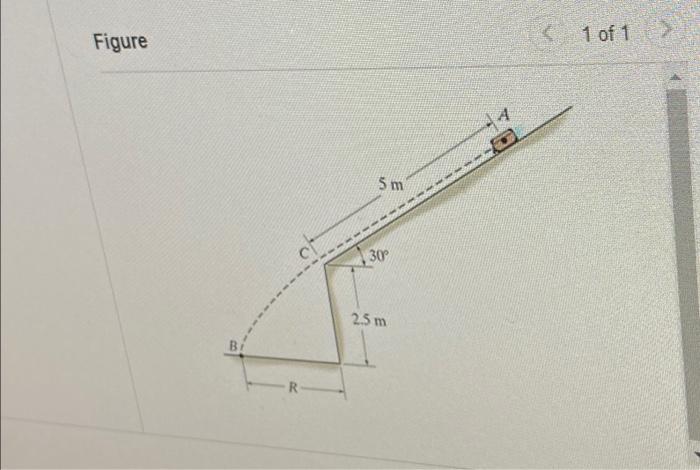 Solved Determine The Distance R Where It Strikes The Ground Chegg