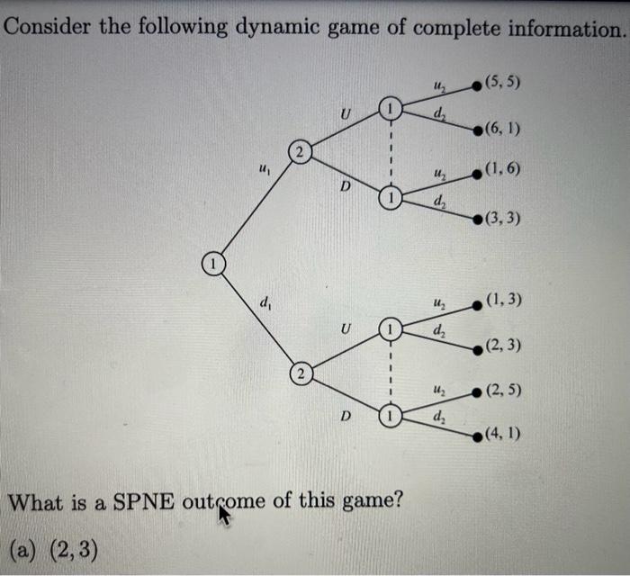 Solved Consider The Following Dynamic Game Of Complete Chegg