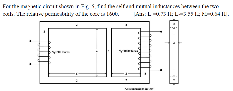 Solved For The Magnetic Circuit Shown In Fig 5 Find The Chegg