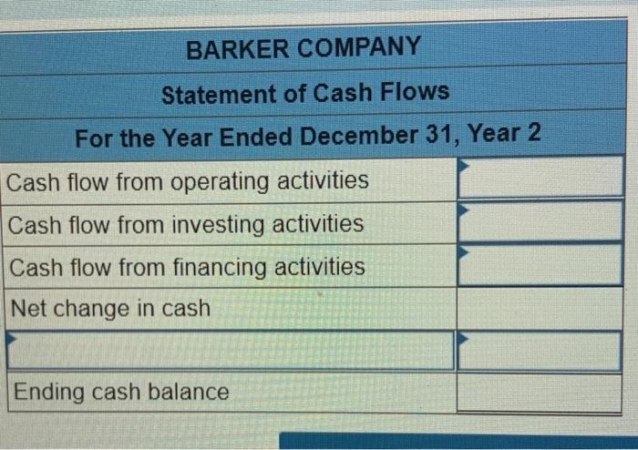 Solved The Following Accounts And Balances Were Drawn From Chegg