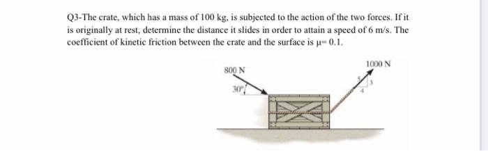 Solved Q3 The Crate Which Has A Mass Of 100 Kg Is Chegg