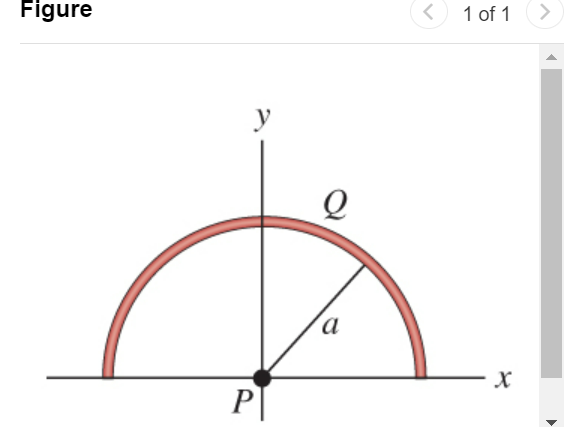 Solved Positive Charge Q Is Uniformly Distributed Around A Chegg