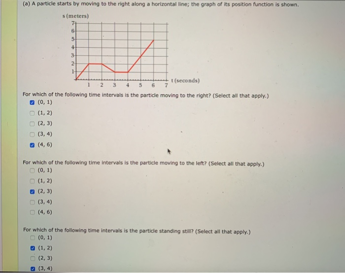 Solved A A Particle Starts By Moving To The Right Along A Chegg