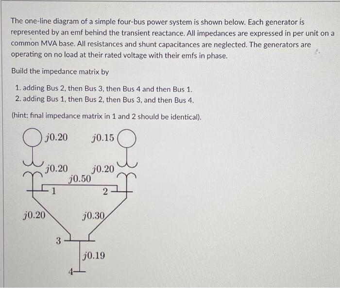 Solved The One Line Diagram Of A Simple Four Bus Power Chegg