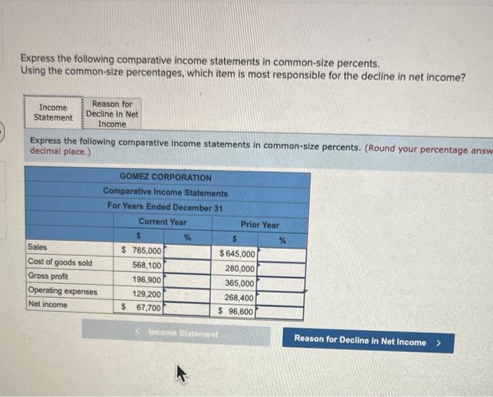 Solved Express The Following Comparative Income Statements Chegg