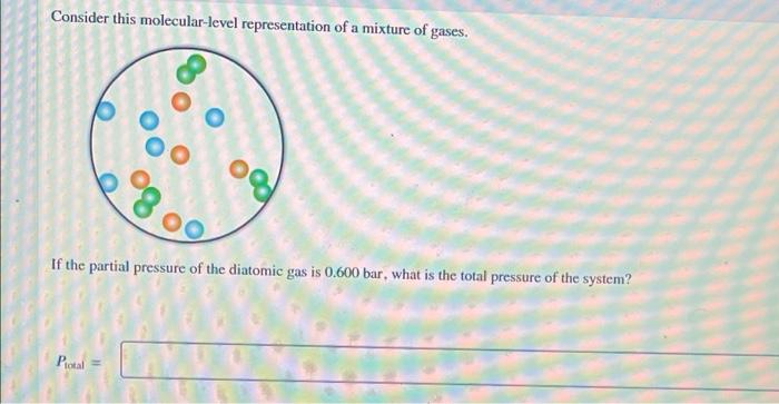 Solved Consider This Molecular Level Representation Of A Chegg