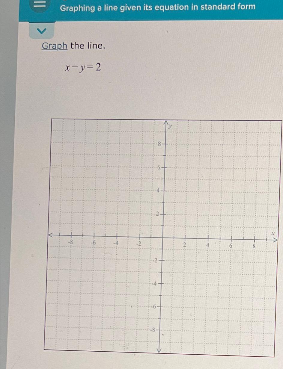 Solved Graphing A Line Given Its Equation In Standard Chegg