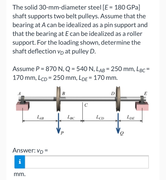 Solved The Solid Mm Diameter Steel E Gpa Shaft Chegg