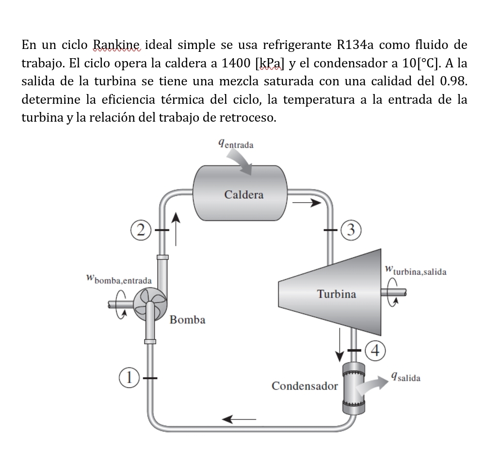 Resuelto En Un Ciclo Rankine Ideal Simple Se Usa Refrigerante Chegg