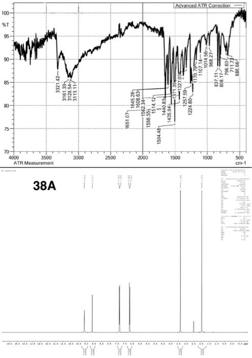 Solved Based On Ir And Nmr Spectrum Provide The Structure Chegg