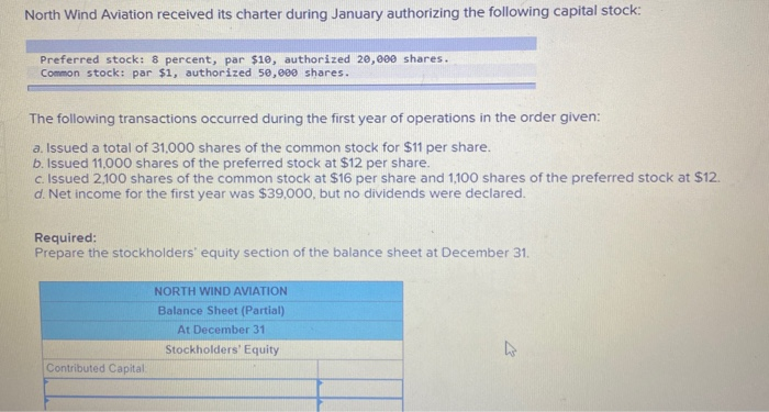 Solved North Wind Aviation Received Its Charter During Chegg