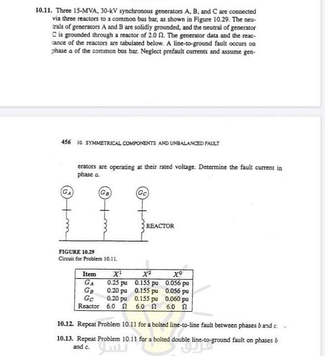 Solved Three Mva Kv Synchronous Generators A B Chegg