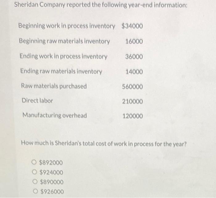 Solved Sheridan Company Reported The Following Year End Chegg