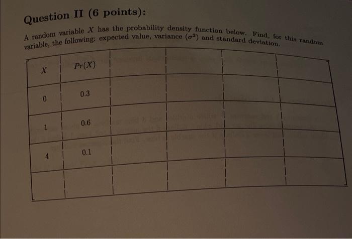 Solved A Random Variable X Has The Probability Density Chegg