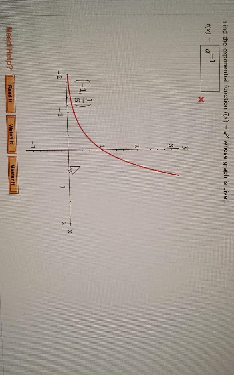 Solved Find The Exponential Function F X Ax Whose Graph Chegg