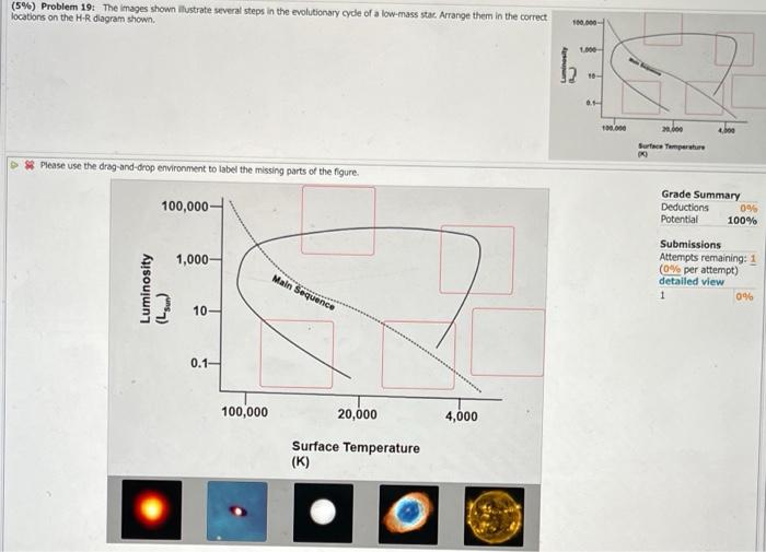 Solved Problem The Inages Shown Illustrate Several Chegg