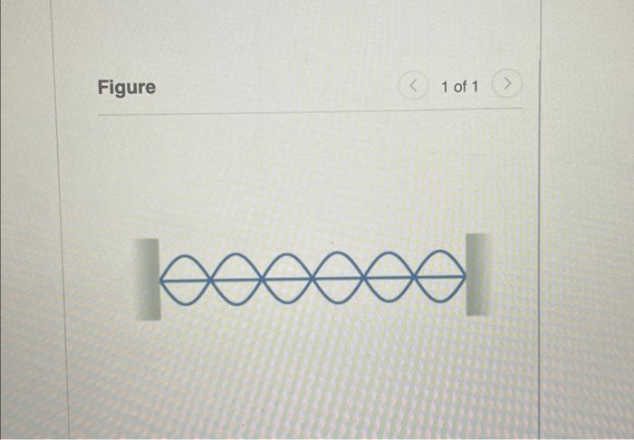 Solved A M Long String Is Fixed At Both Ends And Chegg