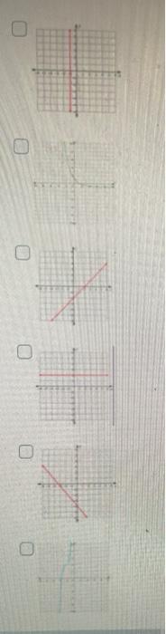 Solved A Question Point Retake Question Select All Chegg