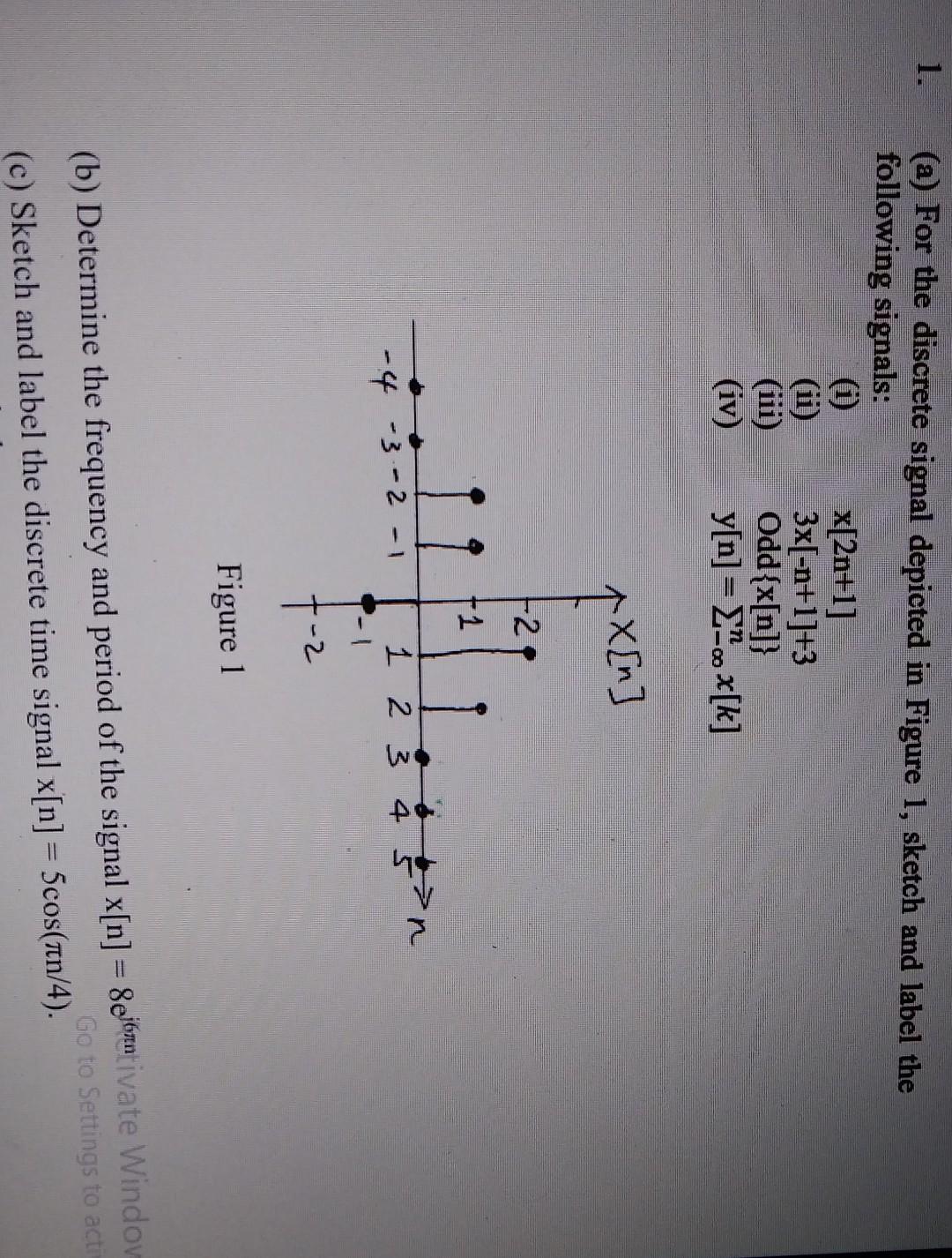 Solved 1 A For The Discrete Signal Depicted In Figure 1 Chegg