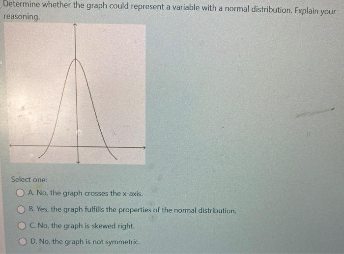 Solved Determine Whether The Graph Could Represent A Chegg