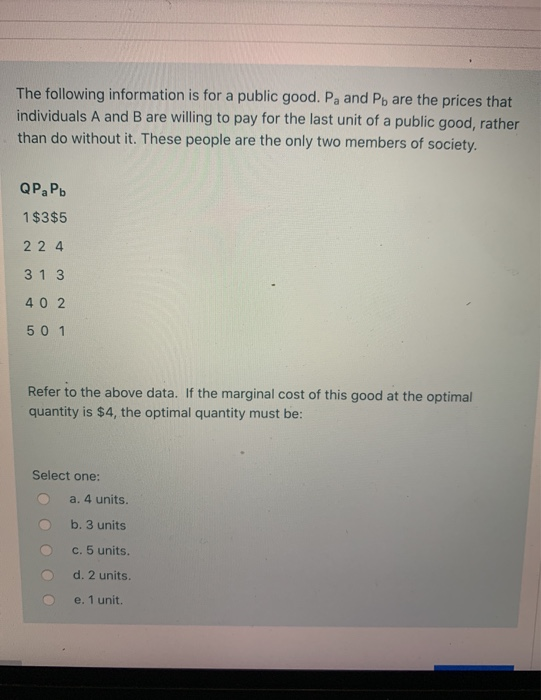 Solved The Following Information Is For A Public Good Pa Chegg