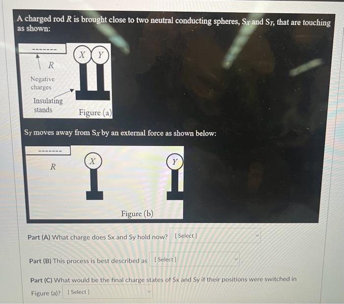 Solved A Charged Rod R Is Brought Close To Two Neutral Chegg