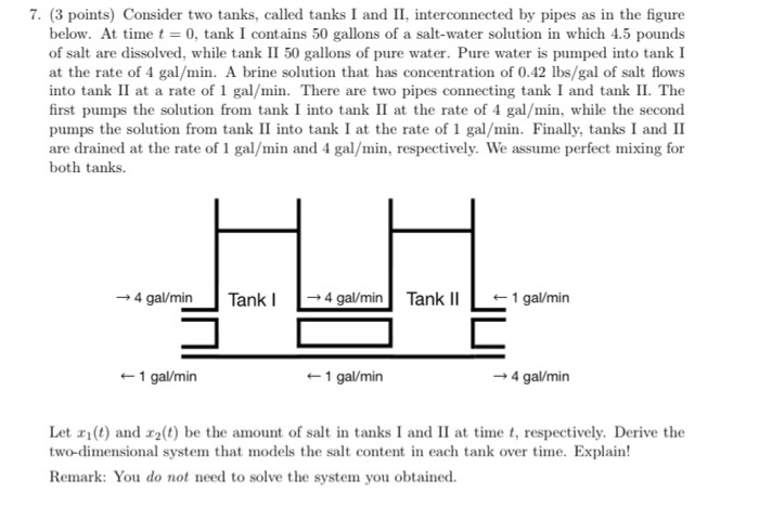 Solved Points Consider Two Tanks Called Tanks I And Chegg