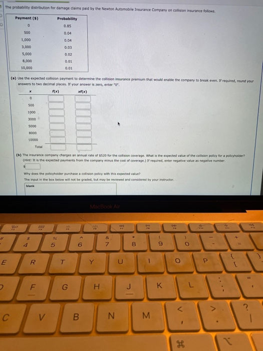 Solved The Probability Distribution For Damage Claims Paid Chegg