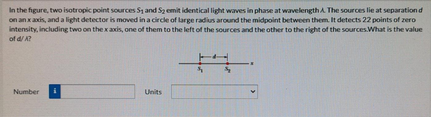 Solved In The Figure Two Isotropic Point Sources S1 And S2 Chegg