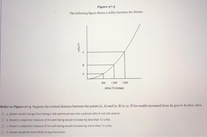 Solved Figure 27 3 The Following Figure Shows A Utility Chegg