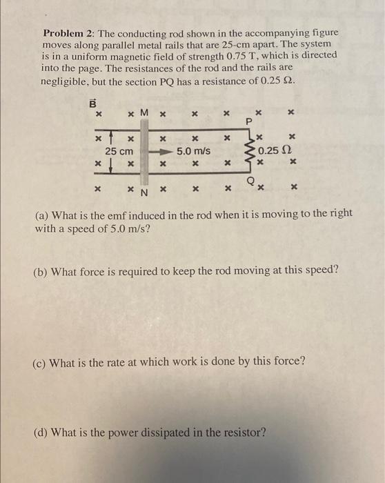 Solved Problem The Conducting Rod Shown In The Chegg