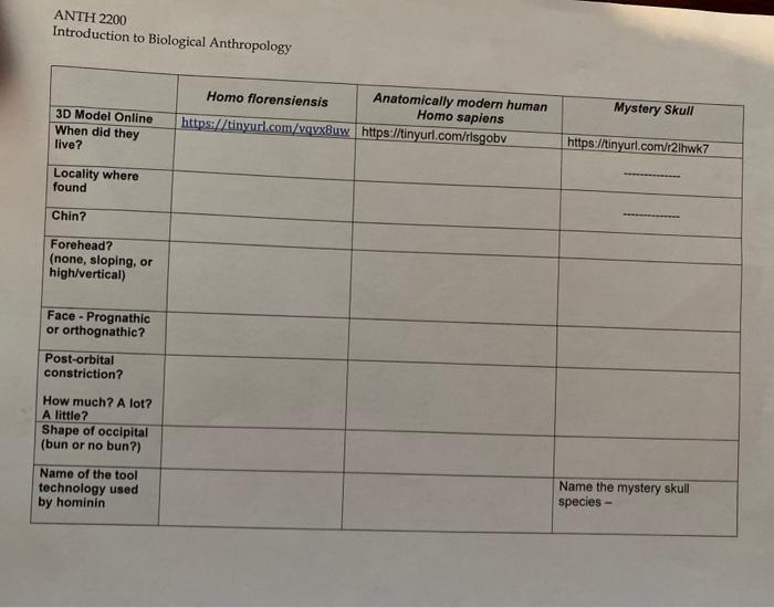 Anth Introduction To Biological Anthropology D Chegg