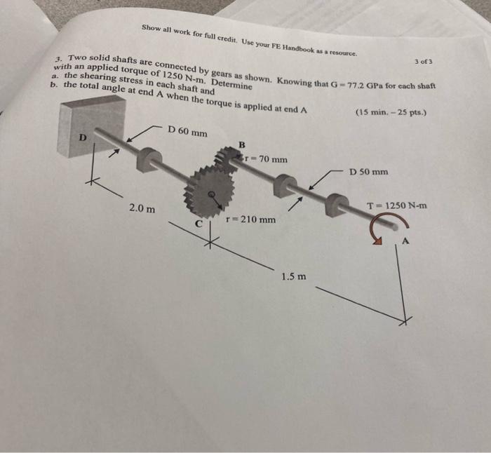 Solved Two Solid Shafts Are Connected By Gears As Shown Chegg