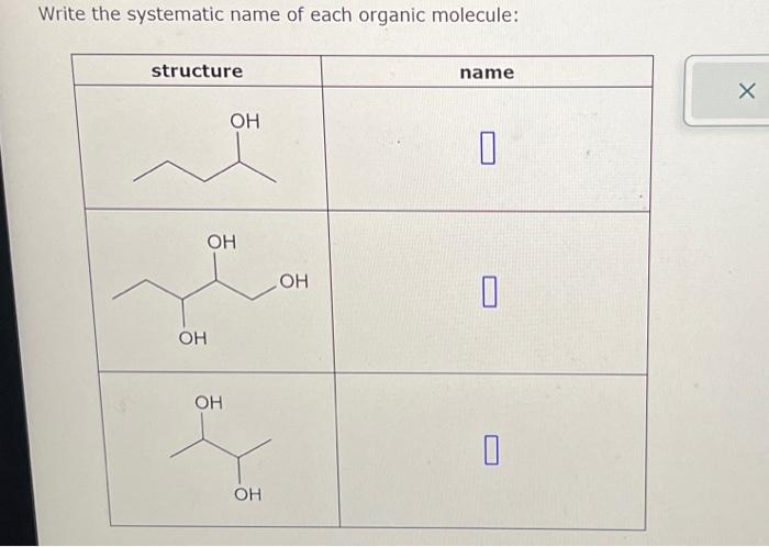 Solved Classify Each Of The Molecules Below Chegg