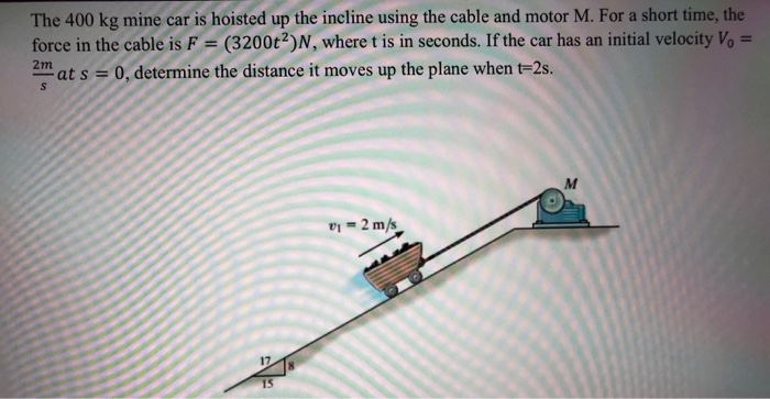 Solved The Kg Mine Car Is Hoisted Up The Incline Using Chegg