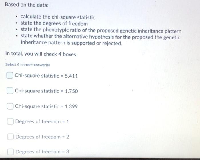 Solved Consider The Contingency Table Below Made By A Chegg