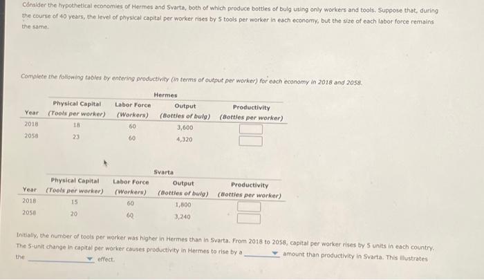 Solved Consider The Hypothetical Economies Of Hermes And Chegg