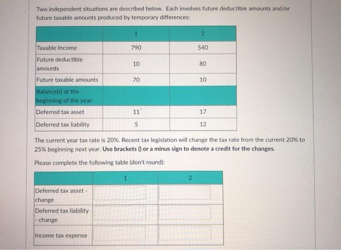 Solved Two Independent Situations Are Described Below Each Chegg