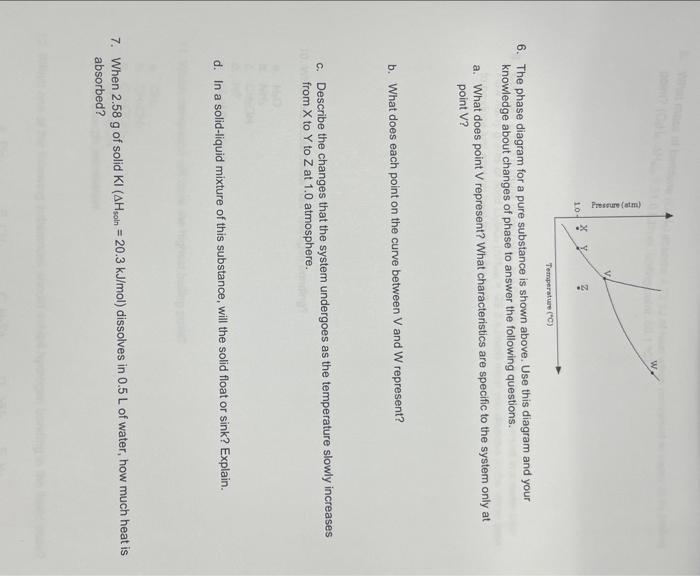 Consider The Phase Diagram Of A Pure Substance Solved Consid