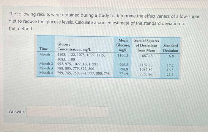 Solved The Following Results Were Obtained During A Study To Chegg