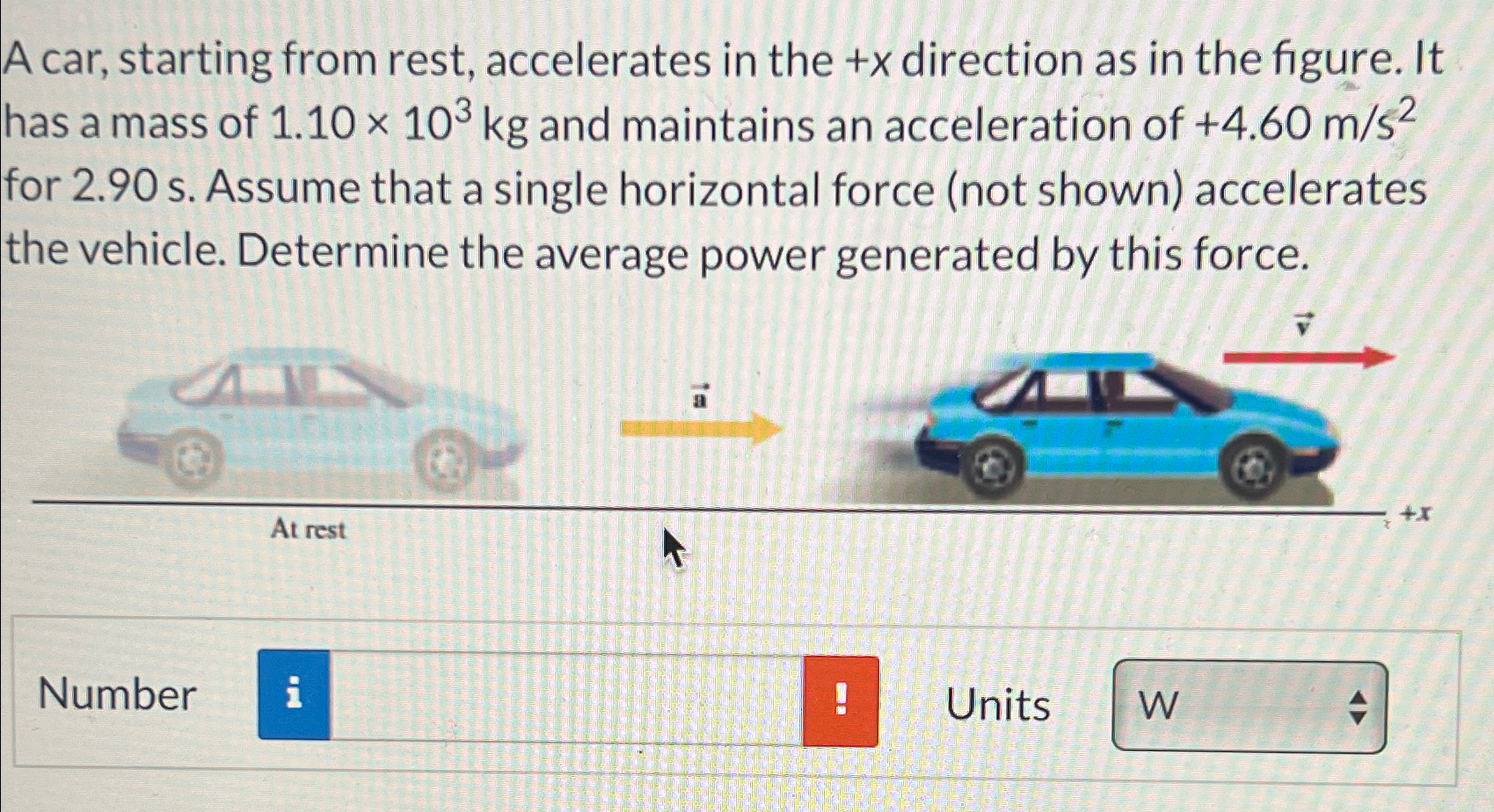 Solved A Car Starting From Rest Accelerates In The X Chegg