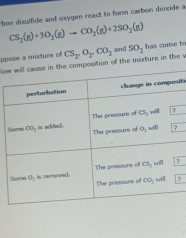 Solved Bon Disulfide And Oxygen React To Form Carbon Dioxide Chegg