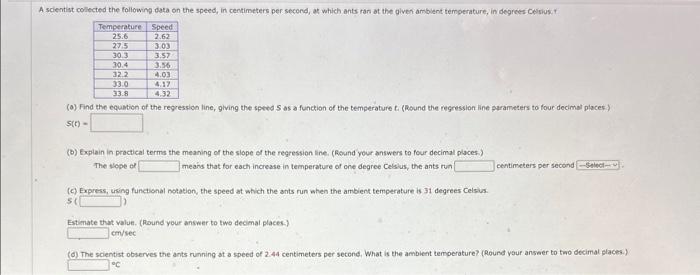 Solved Scientist Collected The Following Data On The Speed Chegg