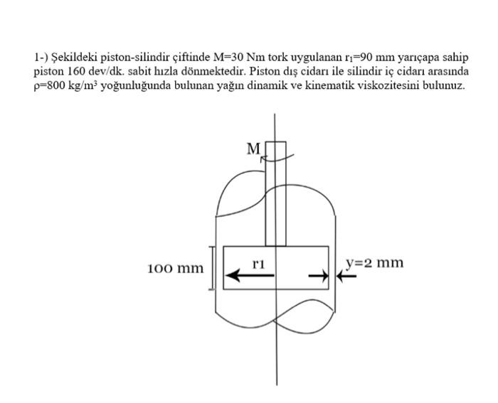 Solved In The Piston Cylinder Donut Shown In The Figure