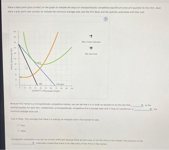 Solved Place A Black Point Plus Symbol On The Graph To Chegg