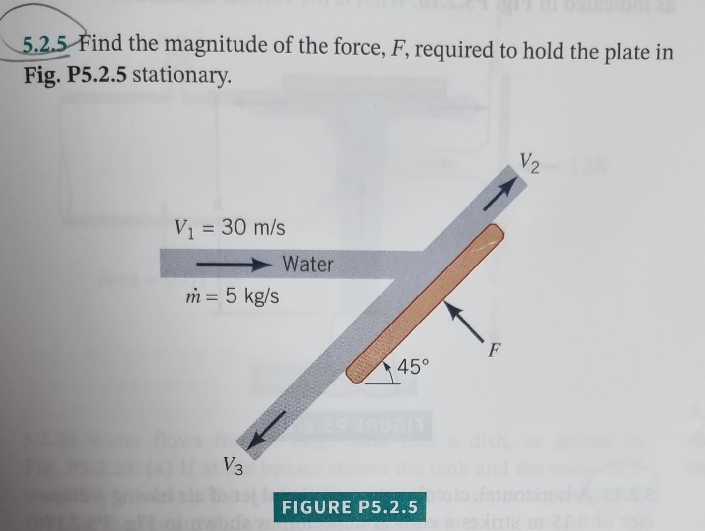 Solved 5 2 5 Find The Magnitude Of The Force F Required To Chegg