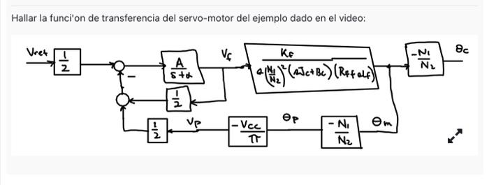 Solved Hallar La Funci On De Transferencia Del Servo Motor Chegg